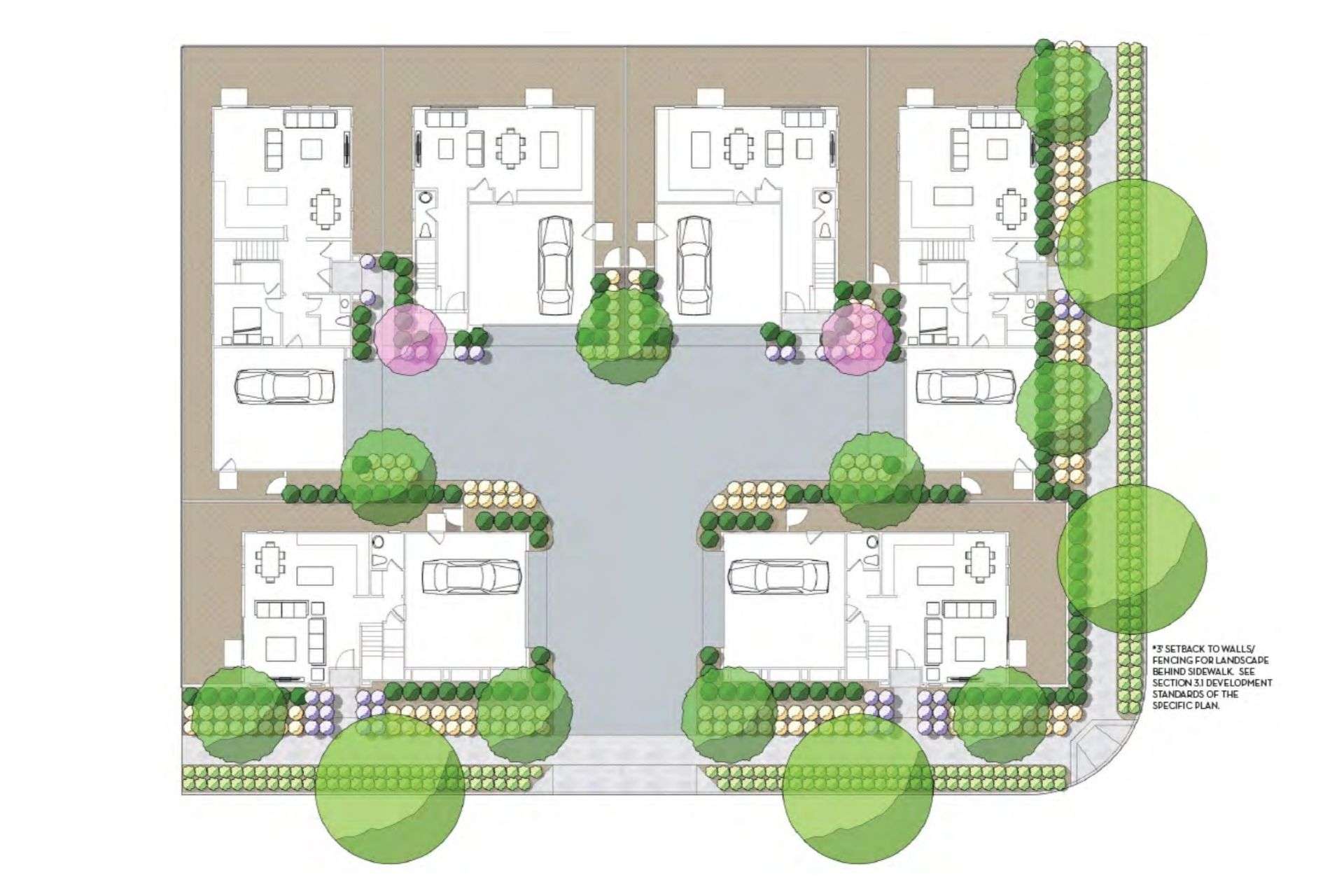 PROPOSED LANDSCAPE CLUSTER