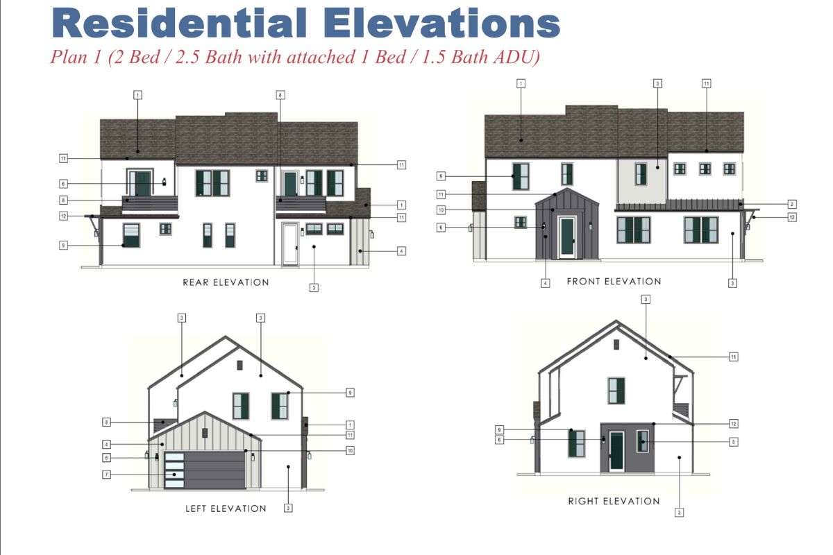 Reserve at Vinedo - Residential Elevations Plan 1
