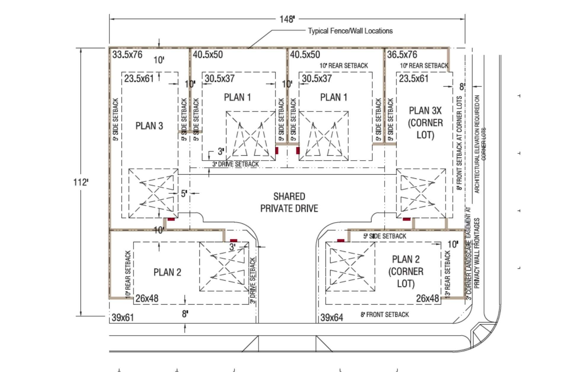 SPECIFIC PLAN CLUSTER